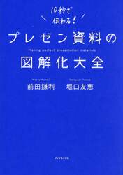 商品詳細画像