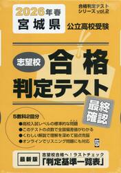 ’２６　春　宮城県公立高校受験最終確認