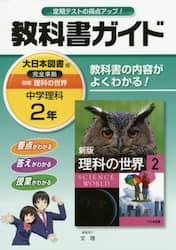 商品詳細画像