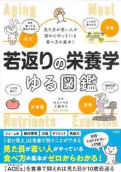商品詳細画像