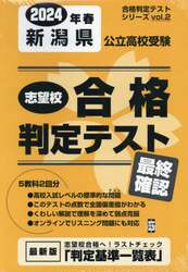 商品詳細画像