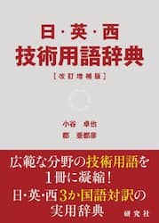 商品詳細画像