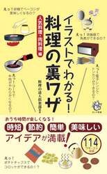 商品詳細画像