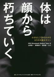 体は顔から朽ちていく　小さなところからわ