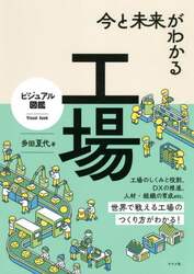 商品詳細画像