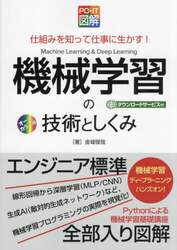 商品詳細画像
