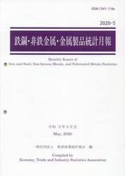 鉄鋼・非鉄金属・金属製品　令和２年５月分