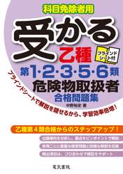 商品詳細画像