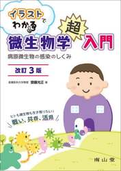 商品詳細画像