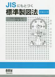 商品詳細画像