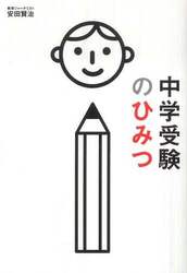 商品詳細画像