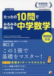 商品詳細画像