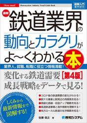 最新鉄道業界の動向とカラクリがよ〜くわかる本　業界人、就職、転職に役立つ情報満載！
