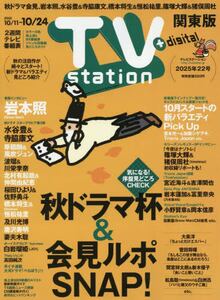 商品詳細画像