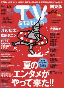 商品詳細画像