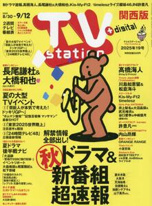 商品詳細画像