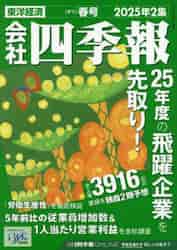 i摜