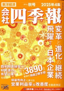 商品詳細画像