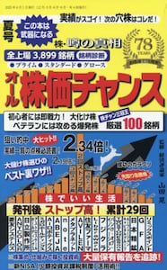 商品詳細画像