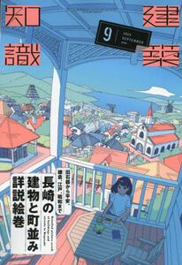 商品詳細画像