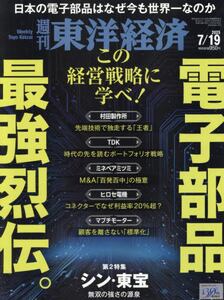 商品詳細画像