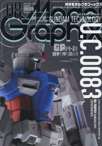 商品詳細画像