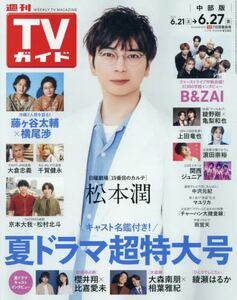 商品詳細画像