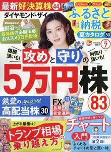 商品詳細画像