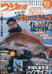 商品詳細画像