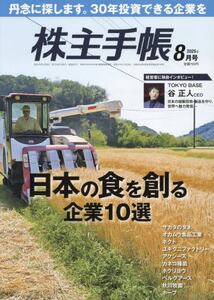 商品詳細画像
